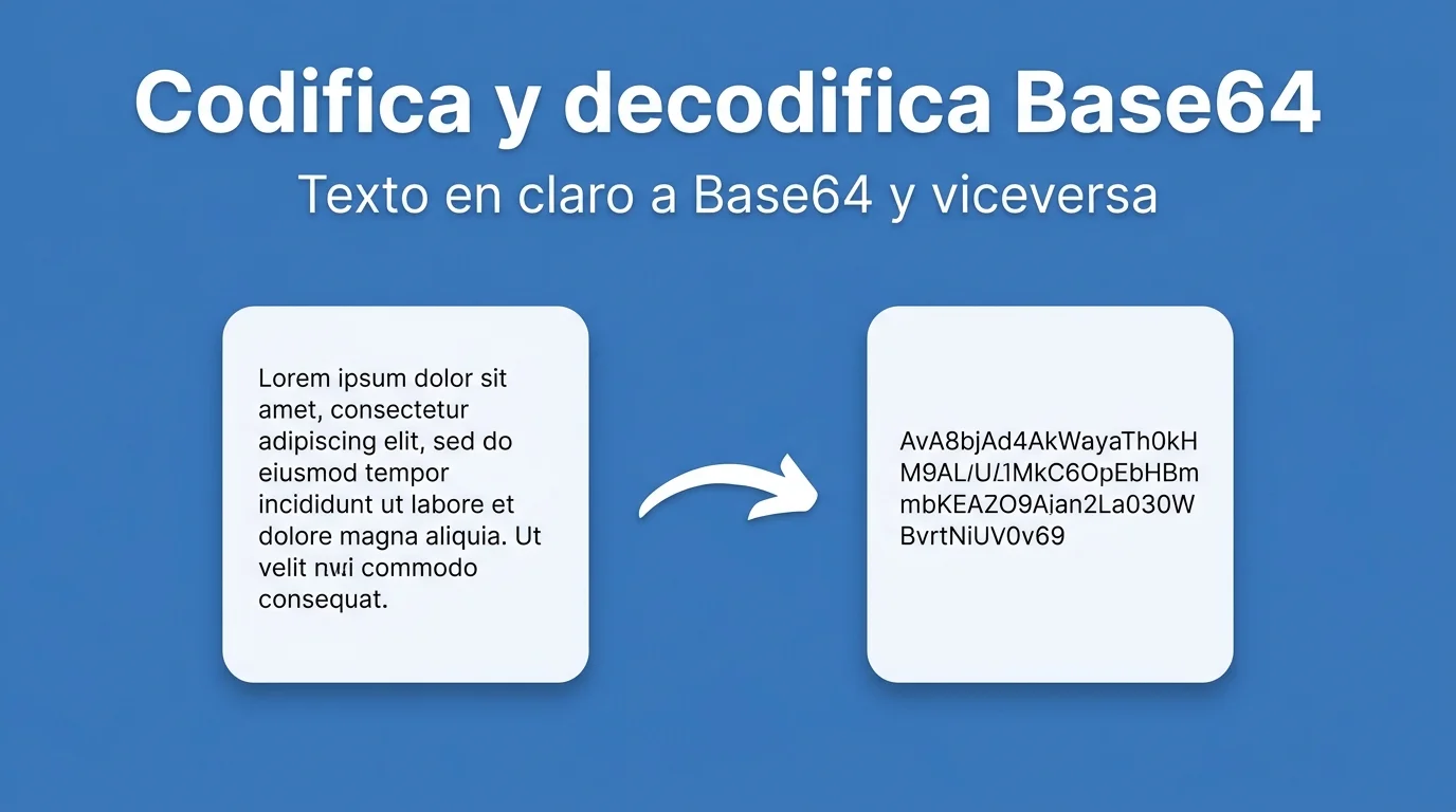 Codificar y decodificar Base64 online gratis